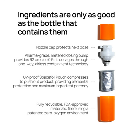 PROTOCOL LABS VITIMIN C SUPER SERUM